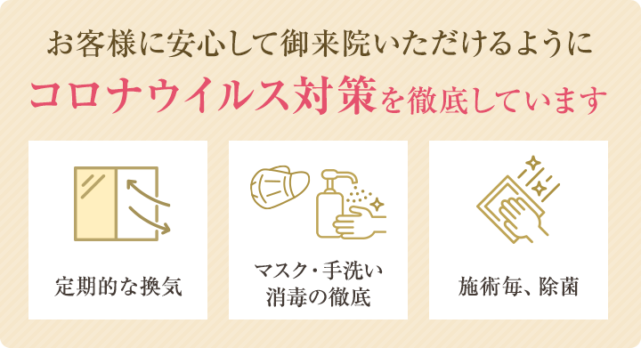 コロナウイルス対策について。当院では安心して施術を受けていただくために、対策を徹底しております